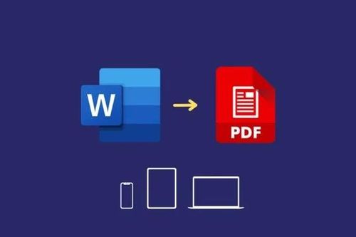 Cách chuyển Word sang PDF online miễn phí
