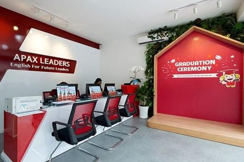 Cổ phiếu Apax Holdings (IBC) chính thức bị 'xóa sổ' khỏi sàn chứng khoán