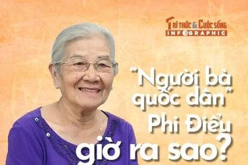 [INFOGRAPHIC] 'Người bà quốc dân' Phi Điểu giờ ra sao?