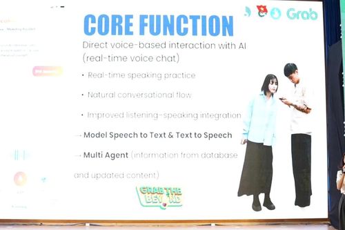 15 đội thi tranh tài tại chung kết cuộc thi 'Đột phá ý tưởng sinh viên - Grab the Beyond 2025'