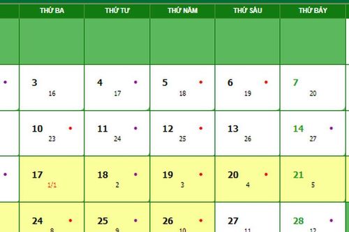 Vì sao tháng 12 âm lịch gọi là tháng Chạp, tháng 1 là tháng Giêng?
