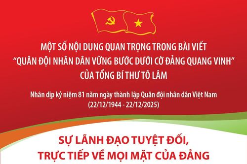 Sự lãnh đạo tuyệt đối, trực tiếp về mọi mặt của Đảng đối với Quân đội trong kháng chiến