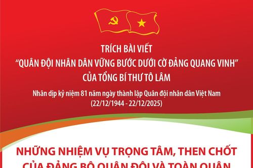 Những nhiệm vụ trọng tâm, then chốt của Đảng bộ Quân đội và toàn quân