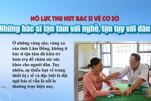 Những bác sĩ tận tâm với nghề, tận tụy với dân