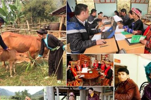Tạo nguồn lực, phát triển kinh tế vùng đồng bào dân tộc thiểu số và miền núi