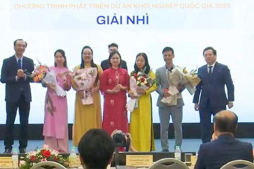 Khởi nghiệp quốc gia 2025 - Sân chơi cho các doanh nghiệp trẻ