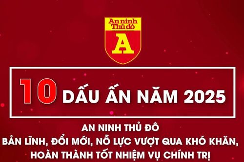 An ninh Thủ đô - Bản lĩnh, đổi mới, nỗ lực vượt qua khó khăn, hoàn thành tốt nhiệm vụ chính trị