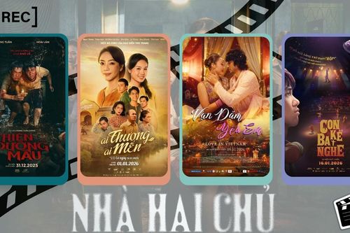 Thị trường phim Việt đón năm mới 2026 sôi động với nhiều dự án điện ảnh đa dạng