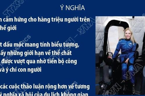 Người ngồi xe lăn đầu tiên trên thế giới bay vào không gian