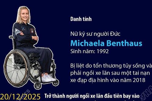 Michaela Benthaus - người ngồi xe lăn đầu tiên bay vào không gian