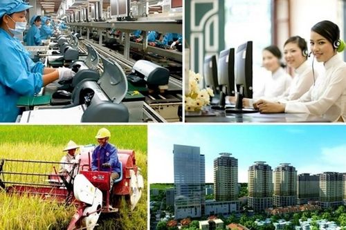 Quản trị nguồn vốn con người
