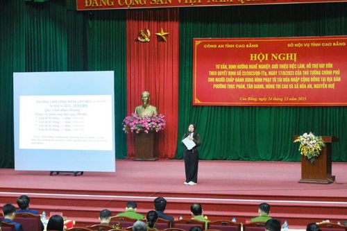 Hội nghị tư vấn, giới thiệu việc làm và hỗ trợ vay vốn cho người chấp hành xong hình phạt tù tái hòa nhập cộng đồng