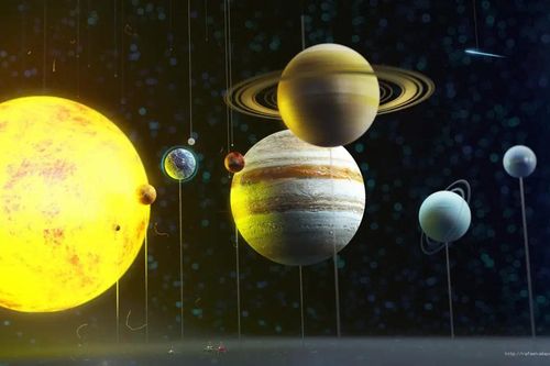 Sự dịch chuyển hành tinh cuối năm ảnh hưởng thế nào đến tâm lý của 12 chòm sao?