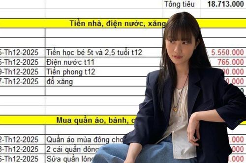 Bảng chi tiêu gần 19 triệu của cặp vợ chồng khiến nhiều người thốt lên: 'Không thể nào'
