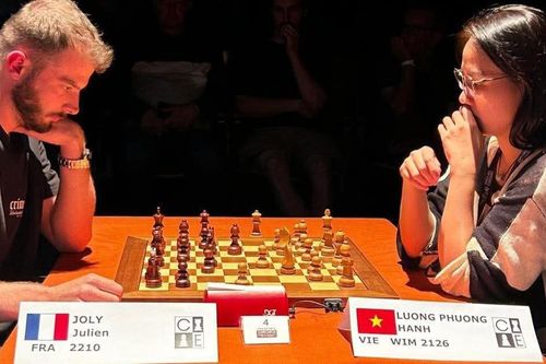 Việt Nam có Đại kiện tướng cờ vua thứ 20