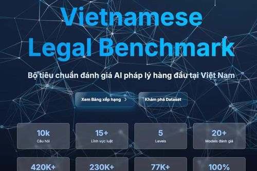 CMC OpenAI công bố hai cấu phần phát triển trợ lý ảo pháp lý tiếng Việt tại Việt Nam