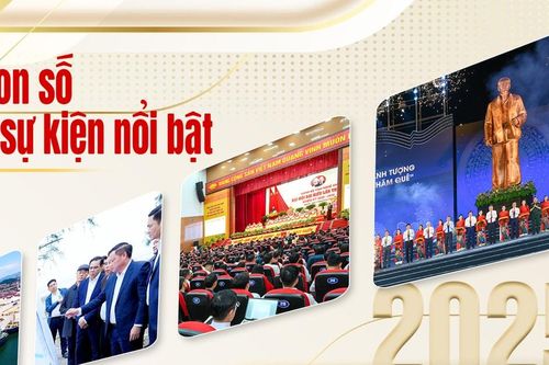 Nghệ An: Con số & sự kiện nổi bật năm 2025