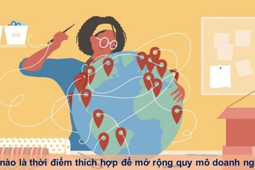 Khi nào SME nên mở rộng, khi nào nên 'co lại'?