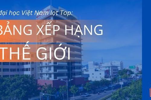 6 đại học Việt Nam lọt top thế giới