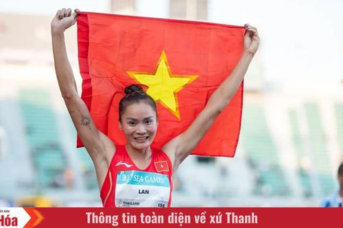 Khen thưởng 28 VĐV và HLV đạt thành tích xuất sắc tại SEA Games 33