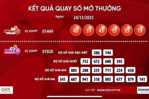 Đêm Giáng sinh, người trúng số 47.000 tỉ đồng, người 'ẵm' ngay giải Vietlott 21,5 tỉ đồng