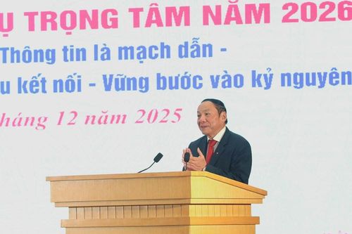 Tâm thế mới, khí thế mới của ngành VHTTDL