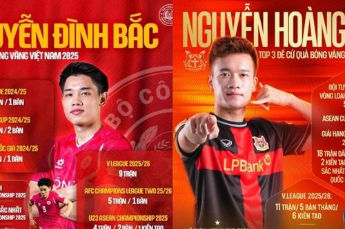 Hoàng Đức lần thứ 3 đoạt Quả bóng Vàng Việt Nam