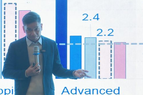 Hạn chế phụ thuộc vào vốn vay để giảm rủi ro