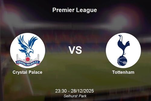 Nhận định Crystal Palace vs Tottenham - Premier League