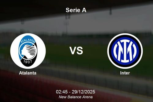 Nhận định Atalanta vs Inter - Serie A