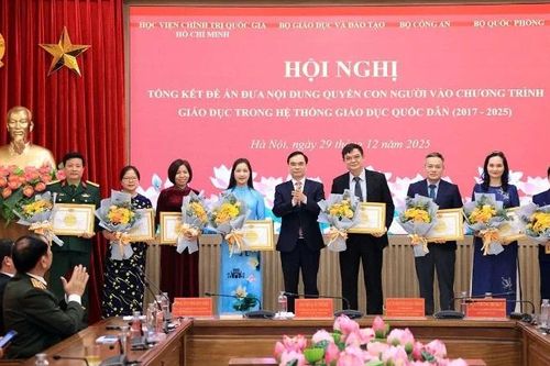 Giáo dục quyền con người đáp ứng yêu cầu phát triển đất nước