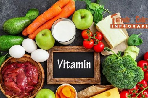 [INFOGRAPHIC] Dấu hiệu cơ thể thiếu vitamin