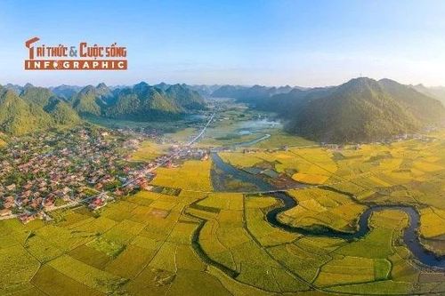 [INFO] Hai ngôi làng được vinh danh 'Làng du lịch tốt nhất thế giới năm 2025'