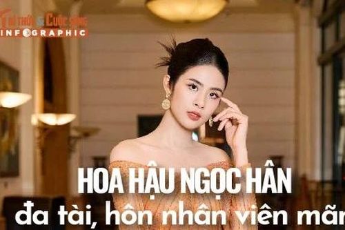 [INFOGRAPHIC] Hoa hậu Ngọc Hân đa tài, hôn nhân viên mãn