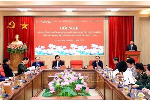 Đưa nội dung quyền con người vào chương trình giáo dục