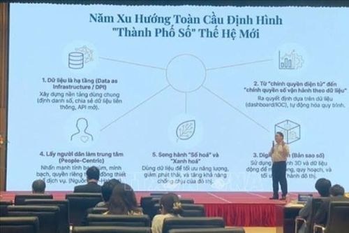 Diễn đàn Chuyển đổi số Hải Phòng: Hiện thực hóa tầm nhìn, không gian phát triển