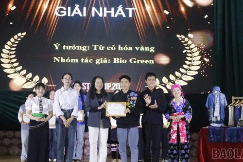 Chung kết Cuộc thi 'Sinh viên TNU - LCC với ý tưởng sáng tạo - khởi nghiệp'