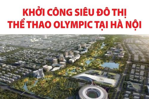 Chi tiết quy mô siêu đô thị thể thao Olympic tại Hà Nội