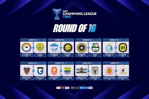 Câu lạc bộ Công an Hà Nội đối đầu Tampines Rovers FC tại AFC Champions League Two 2025-2026