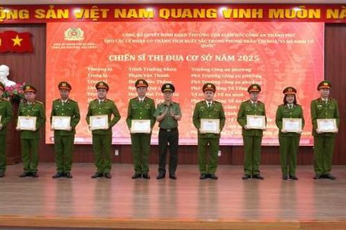 Công an phường Hải Châu hoàn thành 100% chỉ tiêu công tác năm 2025