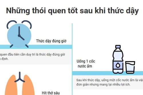 Duy trì thói quen buổi sáng - chìa khóa giúp nâng cao sức khỏe