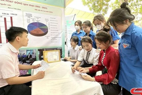 Tuyển dụng lao động của Trường Cao đẳng Than - Khoáng sản Việt Nam