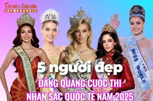 [INFOGRAPHIC] 5 người đẹp đăng quang cuộc thi nhan sắc quốc tế năm 2025
