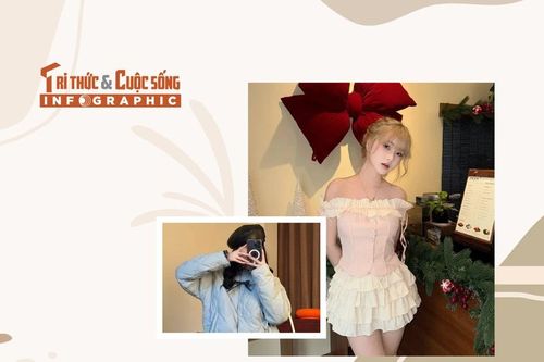 [INFOGRAPHIC} Loạt outfit cho hội 'girl phố' đón countdown 2025