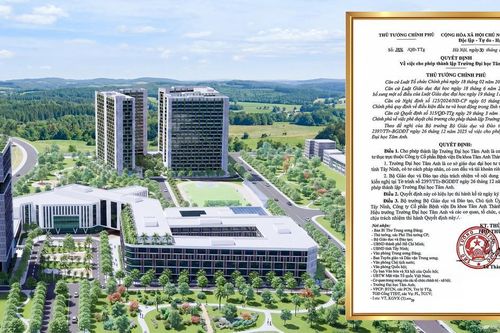 Thành lập Trường Đại học Tâm Anh đào tạo đa ngành, dự kiến tuyển sinh năm 2027
