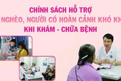Chính sách hỗ trợ hộ nghèo, người có hoàn cảnh khó khăn khi khám - chữa bệnh
