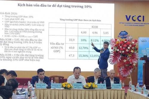 Đầu tư công 2026: Cần tiếp cận tổng thể để nâng hiệu quả giải ngân