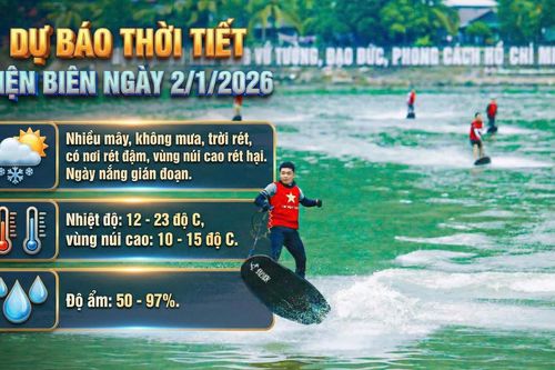 Bản tin Dự báo thời tiết ngày 2/1/2026