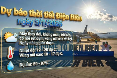 Bản tin Dự báo thời tiết ngày 3/1/2026