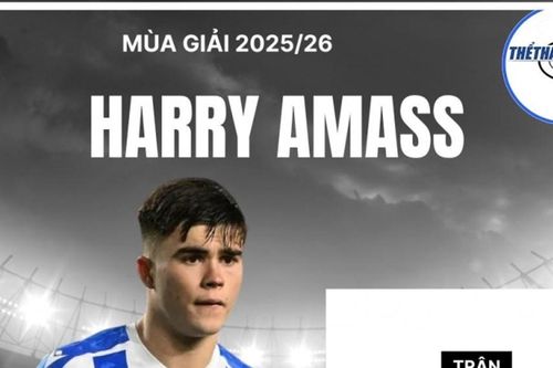 12 CLB Anh săn đón Harry Amass: Bài toán khó cho Man Utd về tương lai sao trẻ 18 tuổi